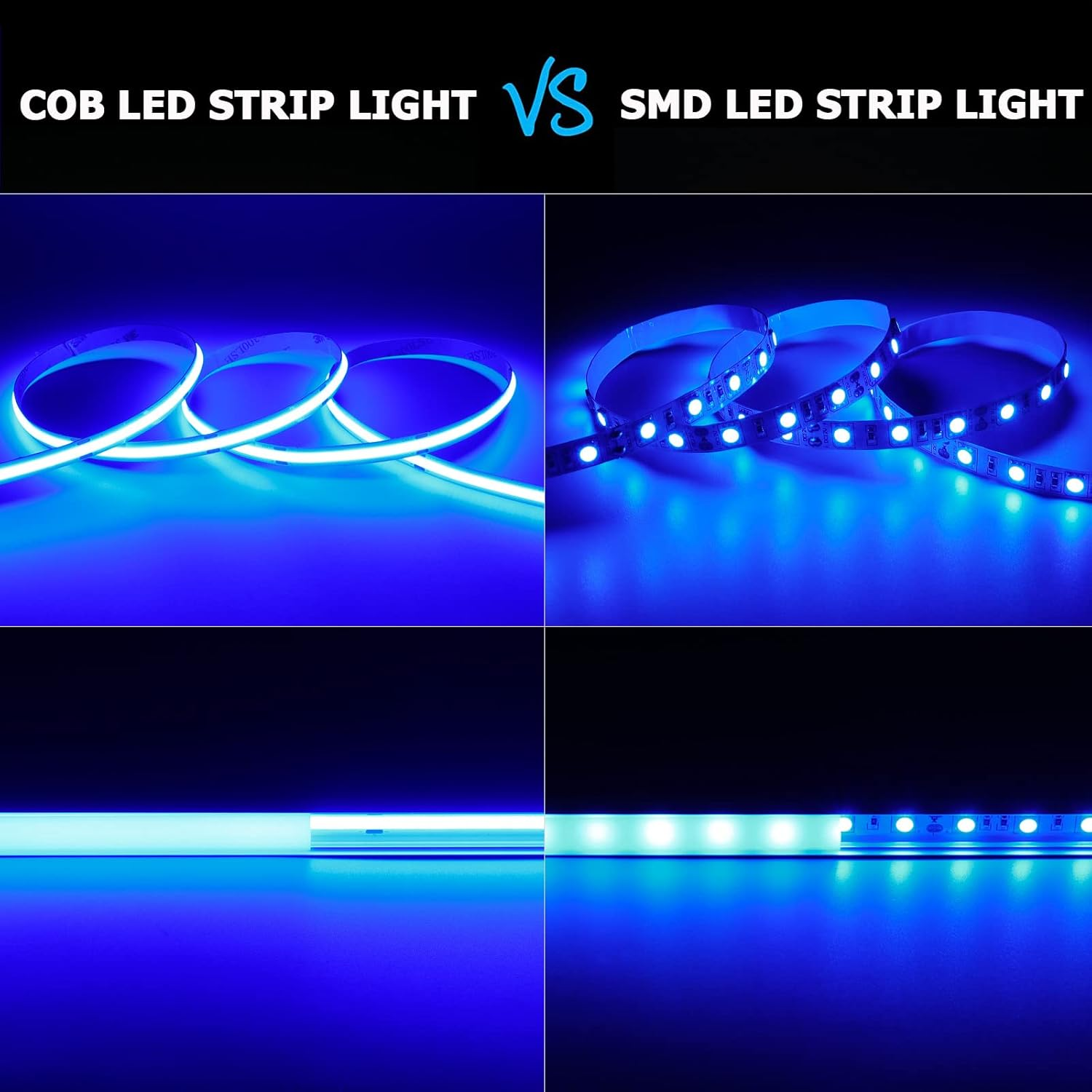 GOMING 24 V 5 M COB LED Strip Blue LED Strip 480 LED/M LED Strip Self-Adhesive High Brightness Not Waterproof IP20 Light Strip for Indoor Home Decoration (Power Supply Not Included)