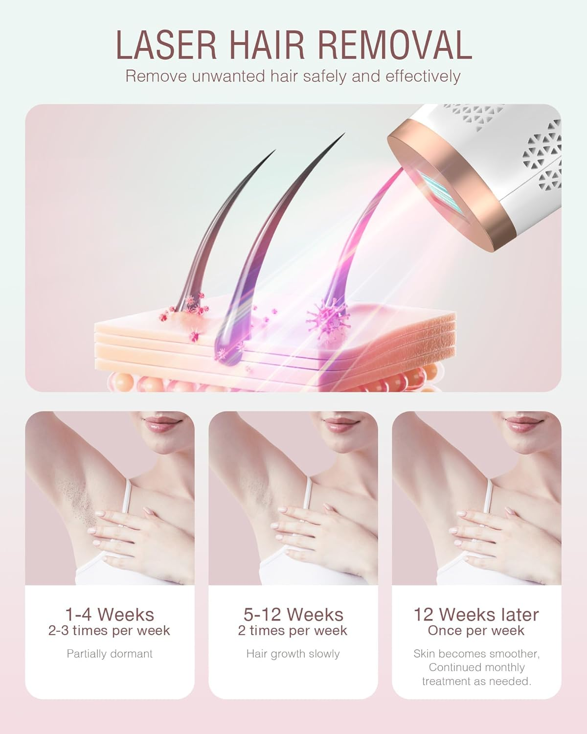 IPL Laser Hair Removal Device - Laser Hair Removal for Women & Men - Home 45&deg;F Ice-Cooling Contact for Painless & Long-Lasting Results, 86% Hair Reduction in 3 Weeks for Full Body & Bikini Line