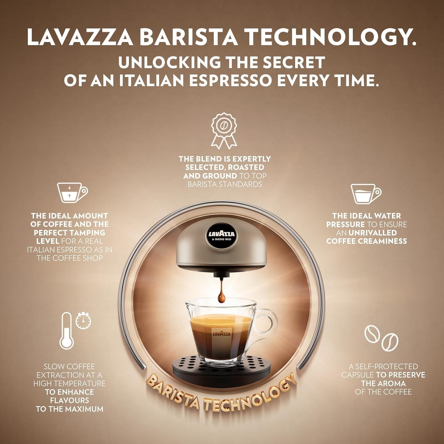 Lavazza, a Modo Mio Jolie EVO, Coffee Capsules Machine Made from 36% Recycled Plastic, with 64 a Modo Mio Coffee Pods, Espresso Intenso and Delizioso, 1250 W, 220&ndash;240 V, 50&ndash;60 Hz, White image number 3