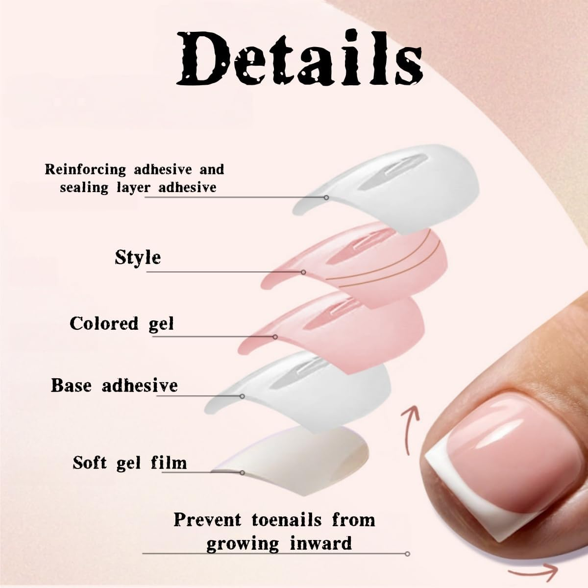 120 Pieces Zxjsisy of White-Edge Pink Fake Toenails, Pink Full Coverage Fake Nails, Short Square Gel Toenail Pieces, Suitable for DIY Manicures and Nail Salons