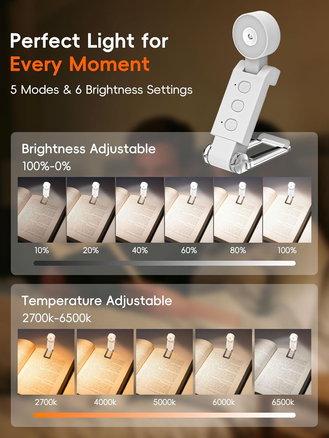 OUNAIDE Book Light for Reading in Bed, USB Rechargeable Reading Light, 5 Amber Colors & 6 Brightness Dimmable, Portable Clip-On Reading Lamp Perfect for Book Lovers/Travel image number 4