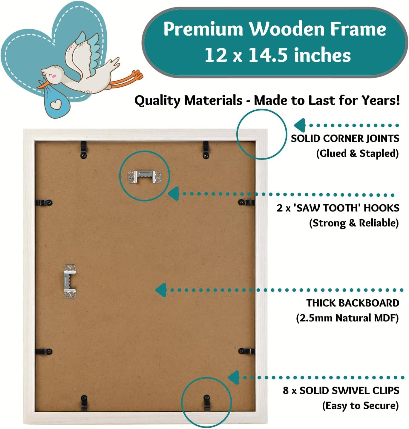 Baby Shower Guest Book Frame (Suits Single Baby or Twins) Ultrasound Picture Frame to Sign - Sonogram Photo Frame - Adorable Guest Book Alternative - Pregnancy/Nursery Keepsake for Mum to Be (CLASSIC WHITE) image number 5