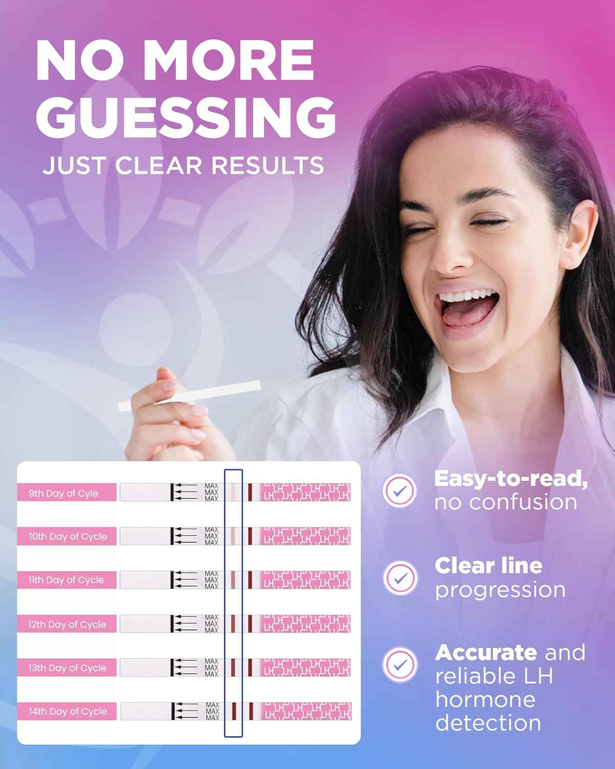 Pelvana Ovulation Test Kit, 60 Tests, LH image number 6