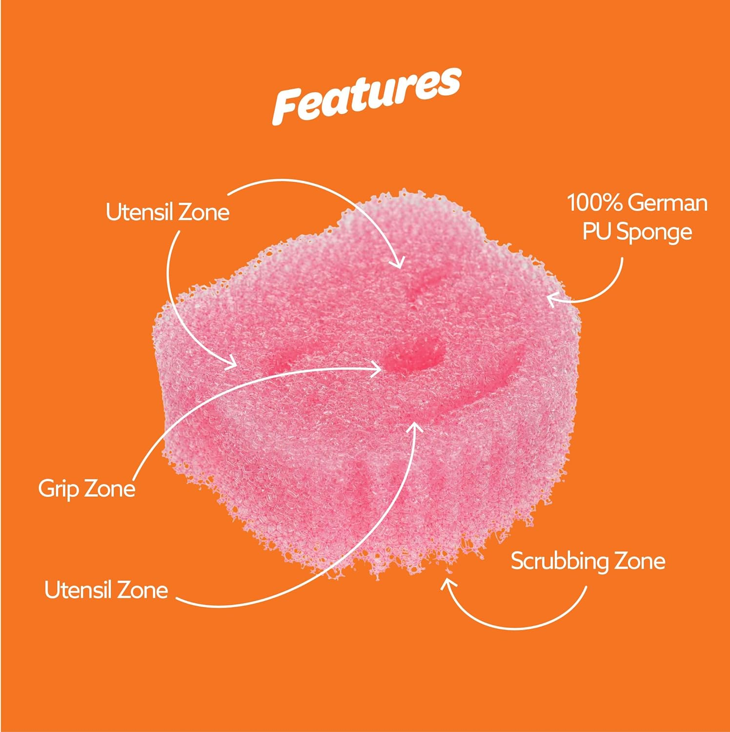 White Magic Scrubtastic Scrub & Wipe Sponge Original 2 Pack &ndash; 100% German Material, Tough in Cold Gentle in Warm, Ergonomic Bear Shape, Scratch-Free, Odour Resistant, Safe for All Surfaces image number 6