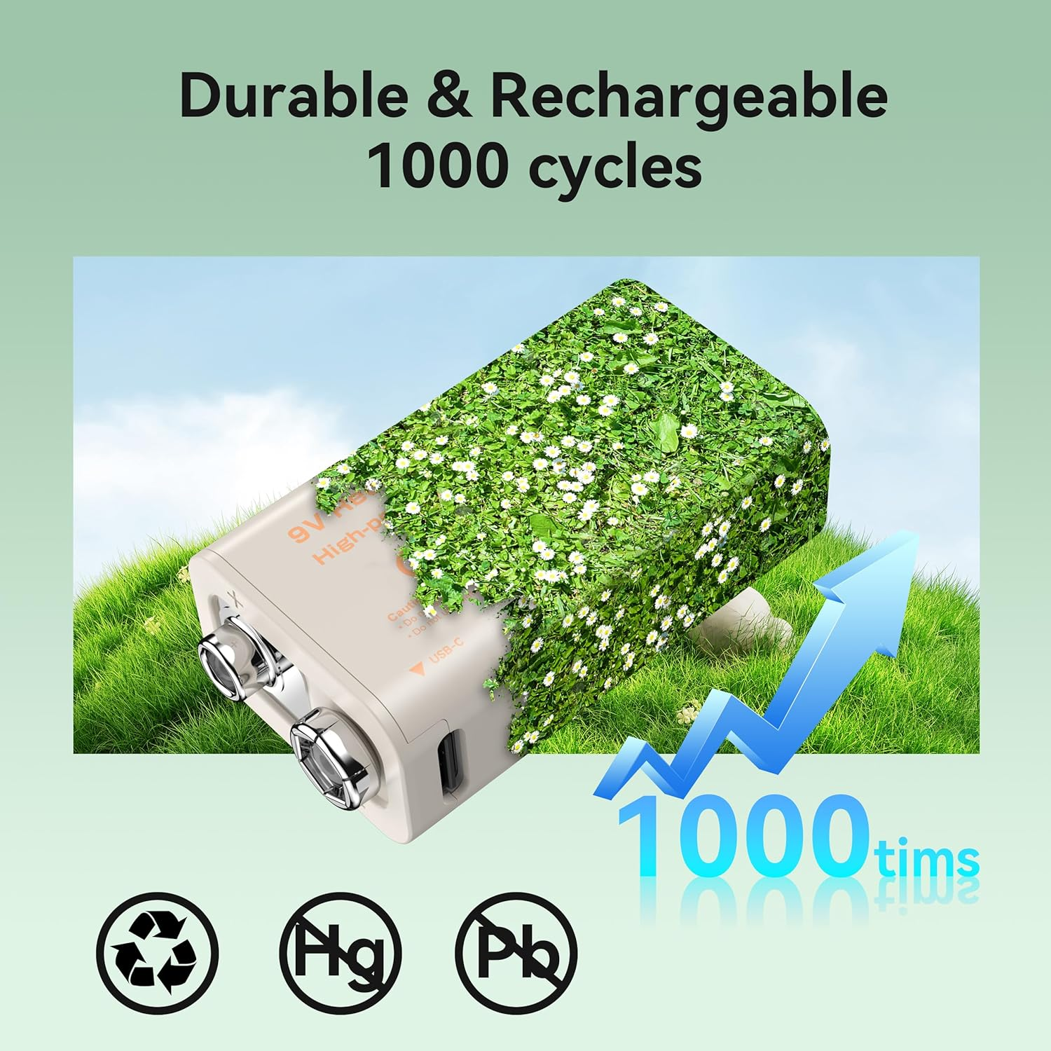 ENEGON 9V 2Pack Rechargeable Lithium Battery 3.7Wh/1000Mah Type-C Fast Charging, 9V/0.6A Stable Output, Compatible with Multimeter/Wireless Microphone/Smoke Detector and More - 6F22 image number 3