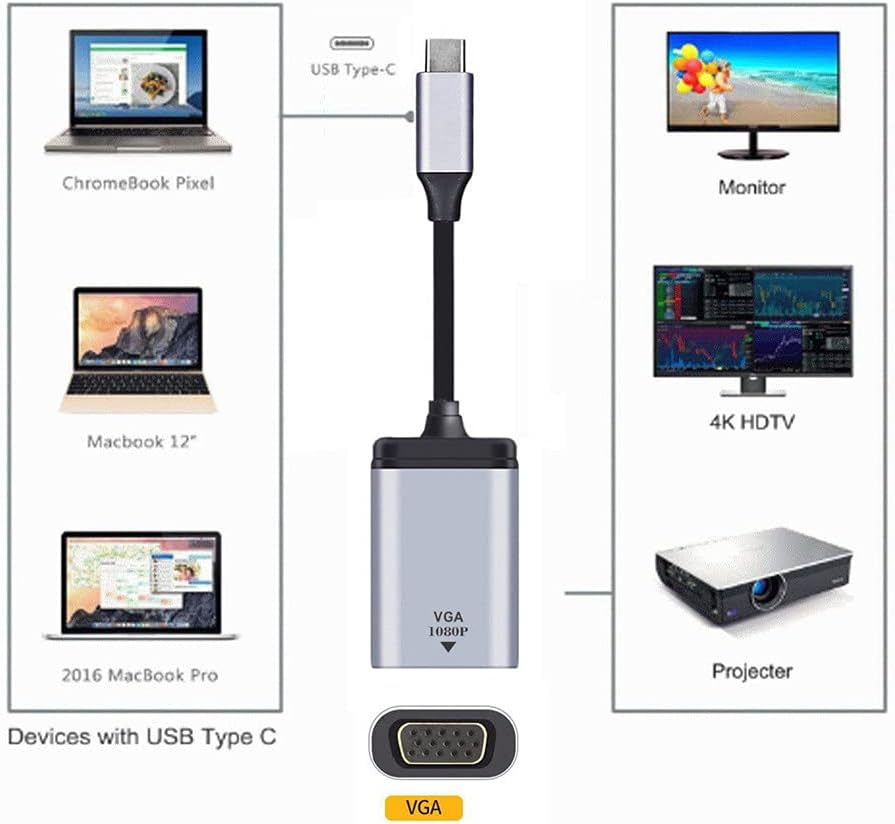 Xiwai USB-C Type C to VGA Cable Monitor Adapter 1080P 60Hz for Tablet & Phone & Laptop