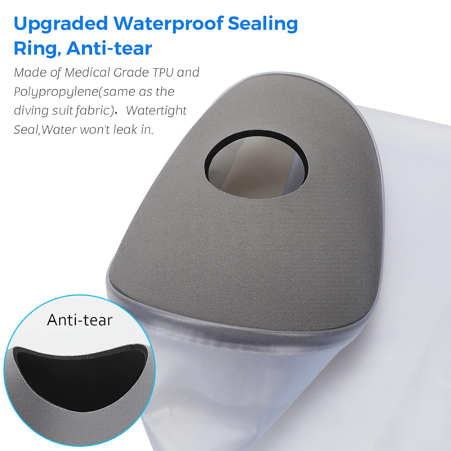 PICC Line Shower Cover, PICC Line Covers for Upper Arm Waterproof, Reusable IV&PICC Line Sleeve, Shower Sleeve Protector Cast Cover for Arm Adult Kids Chemotherapy Broken Wound Elbow Bandage Dressing image number 2