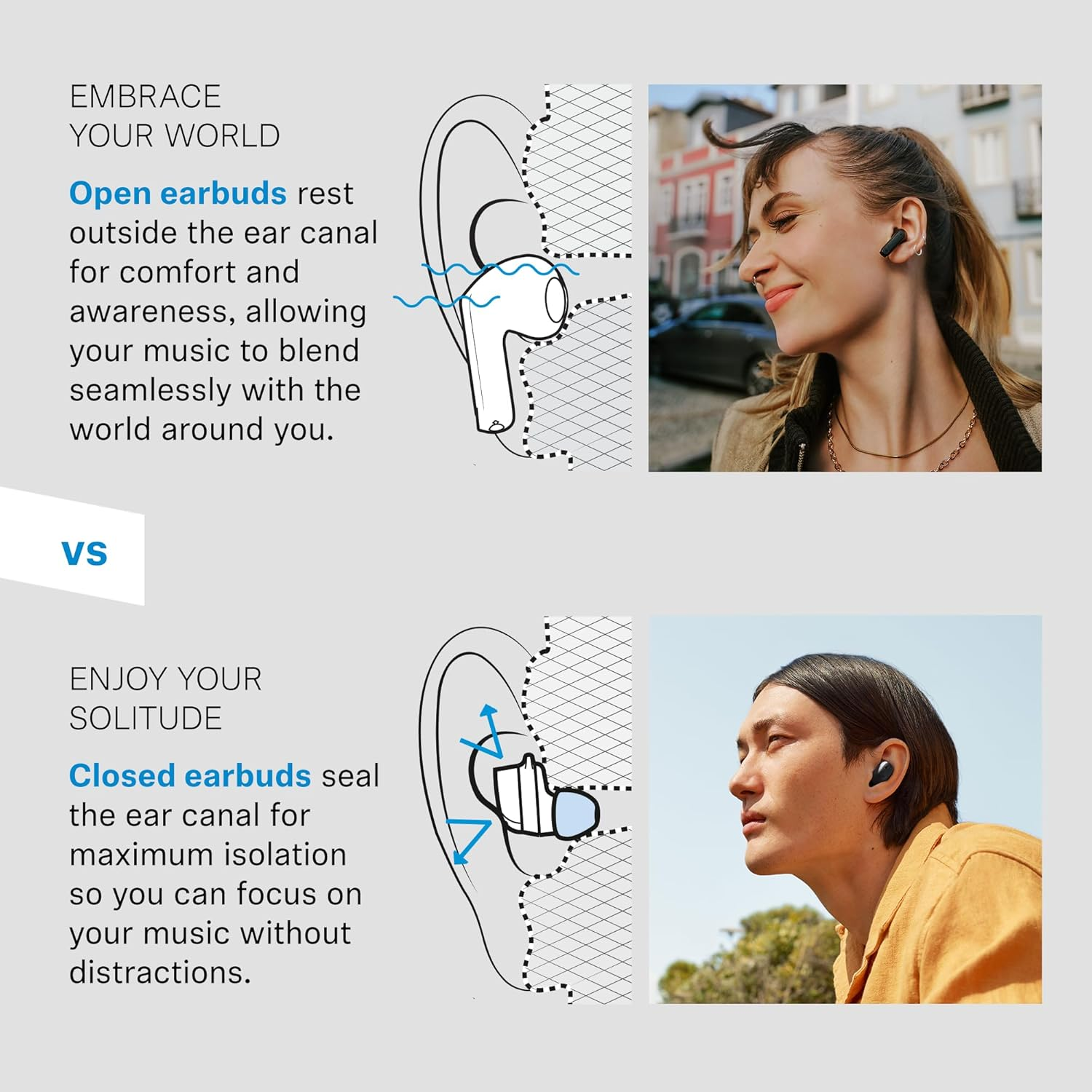 Sennheiser ACCENTUM Open Wireless Earbuds - Open Ear Buds Design, Dynamic Sound & Bluetooth 5.3, IPX4 Splash Protection, 28 Hours Battery Life, USB-C Charging Case, for Music, Travel, Black