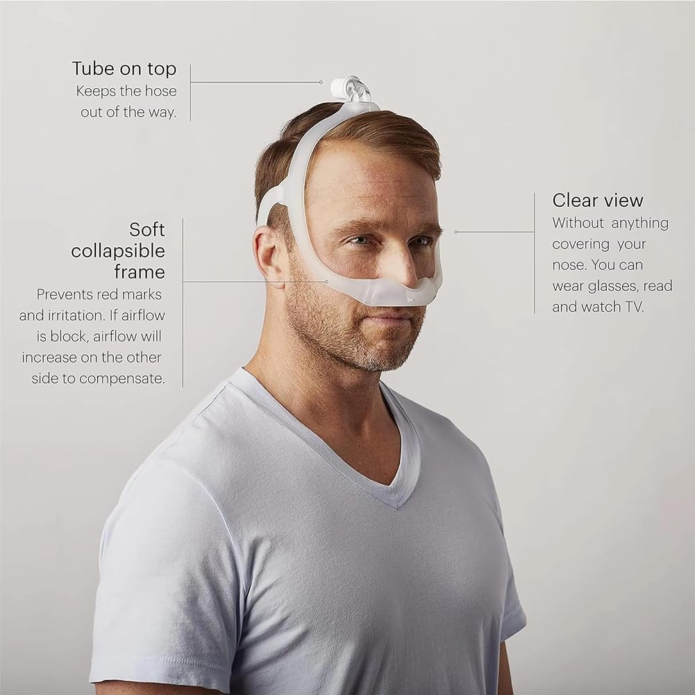 Gbbazu Nasal Frame Assembly for Dreamwear, Upgrade Nasal Mask Frame with Headgear, Silicone Soft Perfect Sealing Nose Masks with Headgear, Frame, Tube, 3 Size Nasal Pillow and Absorbent Cloth image number 4