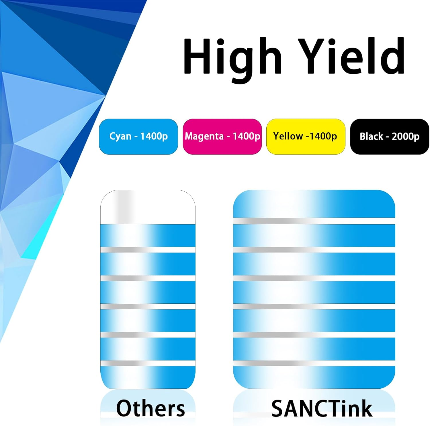 Sanctink Remanufactured Toner Cartridge Replacement for Lexmark CS521 Cs622De CS421 CX622 CX522 CX421 Cs521Dn Cs421Dn Cx421Adn Cx625Ade Printer 78C10K0 78C10C0 78C10M0 78C10Y0 (4 Pack) image number 2