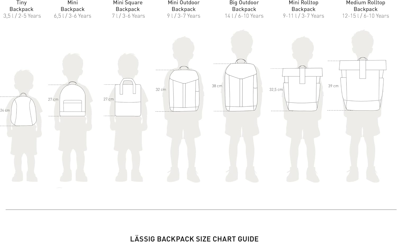 L&Auml;SSIG Unisex Children'S Backpack Luggage Children'S Luggage image number 3