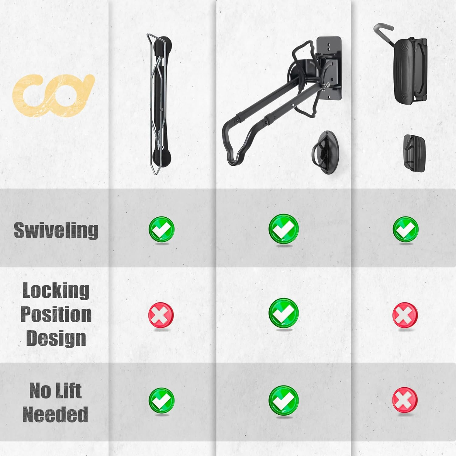 Cyclingdeal Swivel Bike Wall Mount Rack - Vertical Adjustable Foldable with Wheel Holder - for 20"-29" MTB 700C Road Bikes Max Tire Width 2.4" image number 5