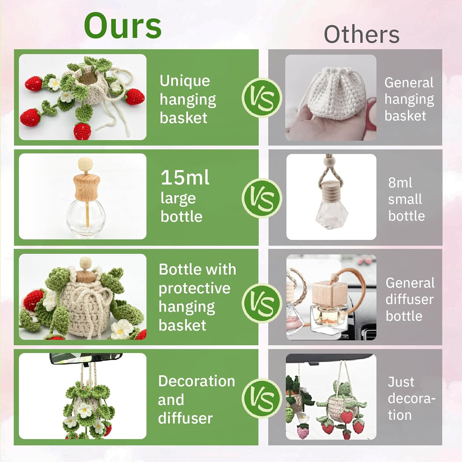 Crochet Car Air Freshener, 15Ml Empty Refillable Oil Diffuser Bottle with Hanging Crochet Strawberry Plant for Car Rearview Mirror Decor Air Freshener Diffuser for Home and Office Decor(Strawberry) image number 2