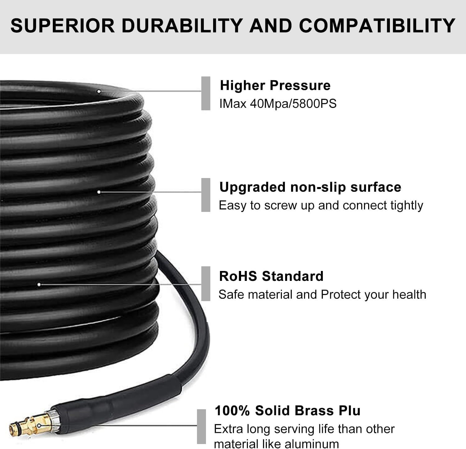 Pressure Washer Hose, High Pressure Extension Hose Pipe Compatible with Karcher K Series K2, K3, K4, K5, K7, High Pressure Washer Replacement Hose, 10M image number 2