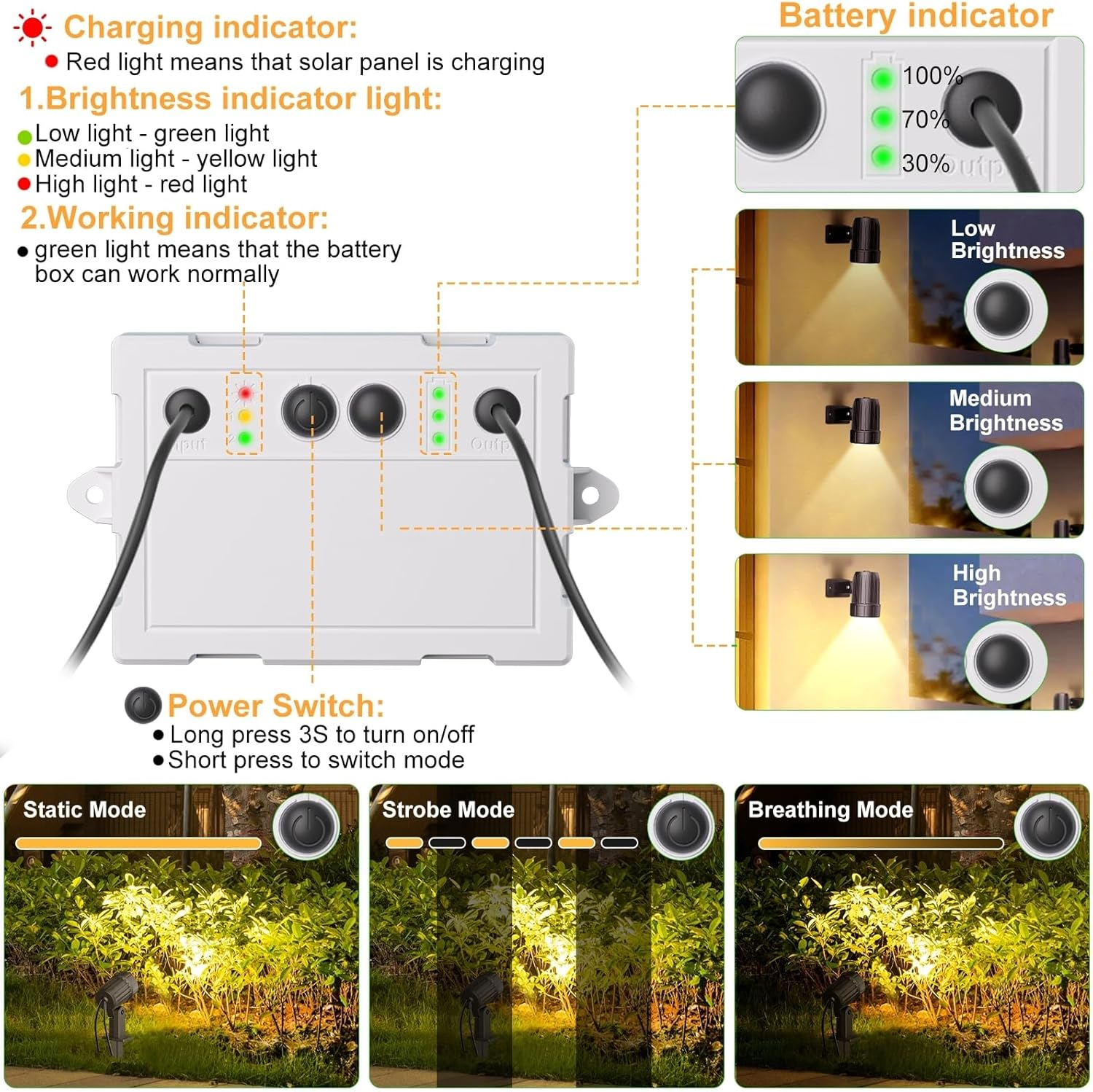 MEIKEE Solar Spot Lights Outdoor 3 in 1 Warm White 3000K LED Spotlights with Solar Panel, 3 Modes & 3 Brightness, IP66 Waterproof, 8-20H Autonomie Landscape Lighting for Garden Yard Lawn Tree Path image number 1