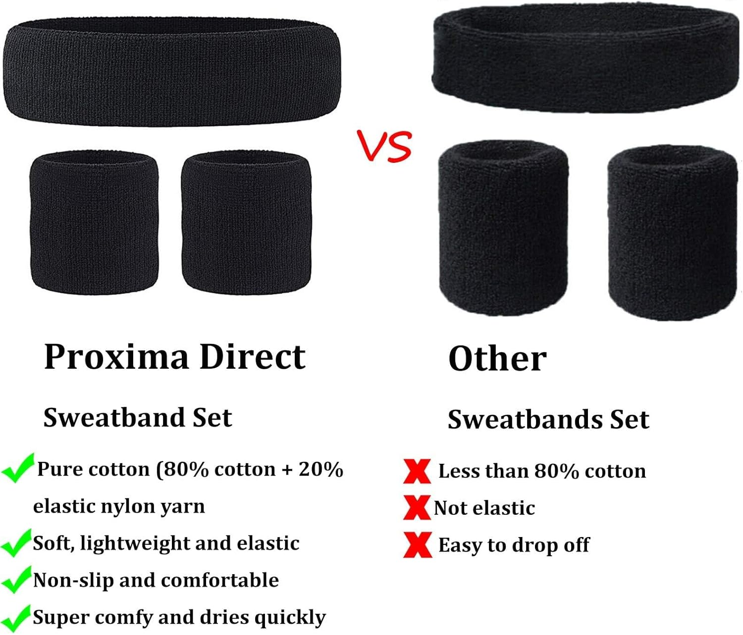 Proxima Direct Sweatbands Set, Including 1 Sports Headband +2 Wrist Sweatbands Sweat Band for Women Men Girls Boys, Super Comfy Sports Sweatband for Gym Workout Yoga Soccer Boxing Tennis - Blue+White+Blue image number 7