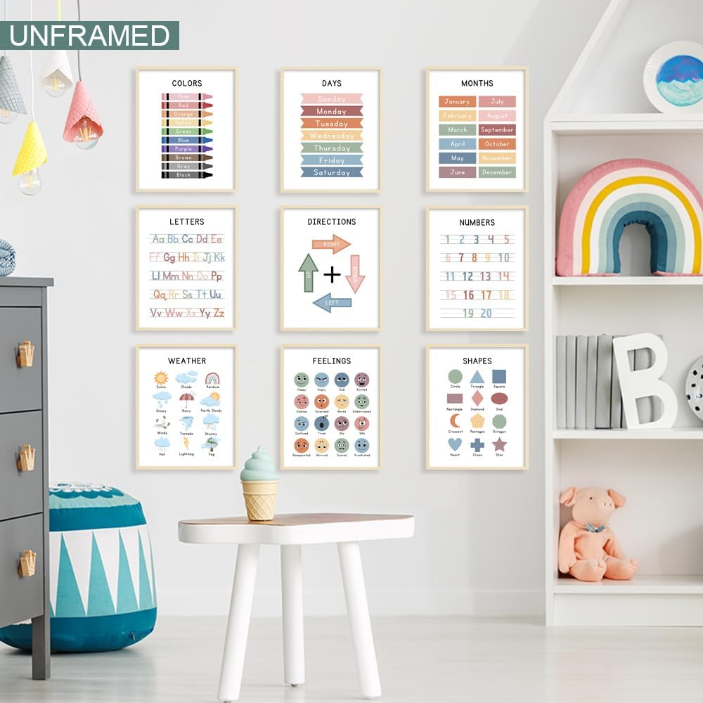 Alphabet Abc Chart Educational Wall Posters for Toddlers1-3, Days of the Week Fortoddlers Learninghomeschool Supplies Preschool Classroom Must Haves (Set of 9 8 X10 Inch Unframed) image number 7