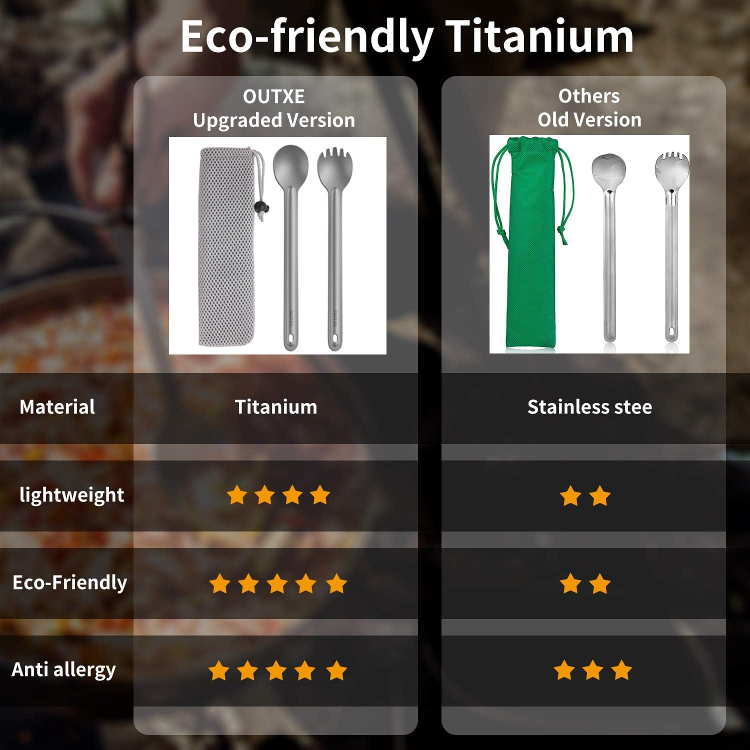 OUTXE Titanium Long Handle Spork and Spoon, 8.7" Soup Spoon, Camping Spork and Spoon, Eco-Friendly Coffee Spoon, Spork and Spoon Set image number 1