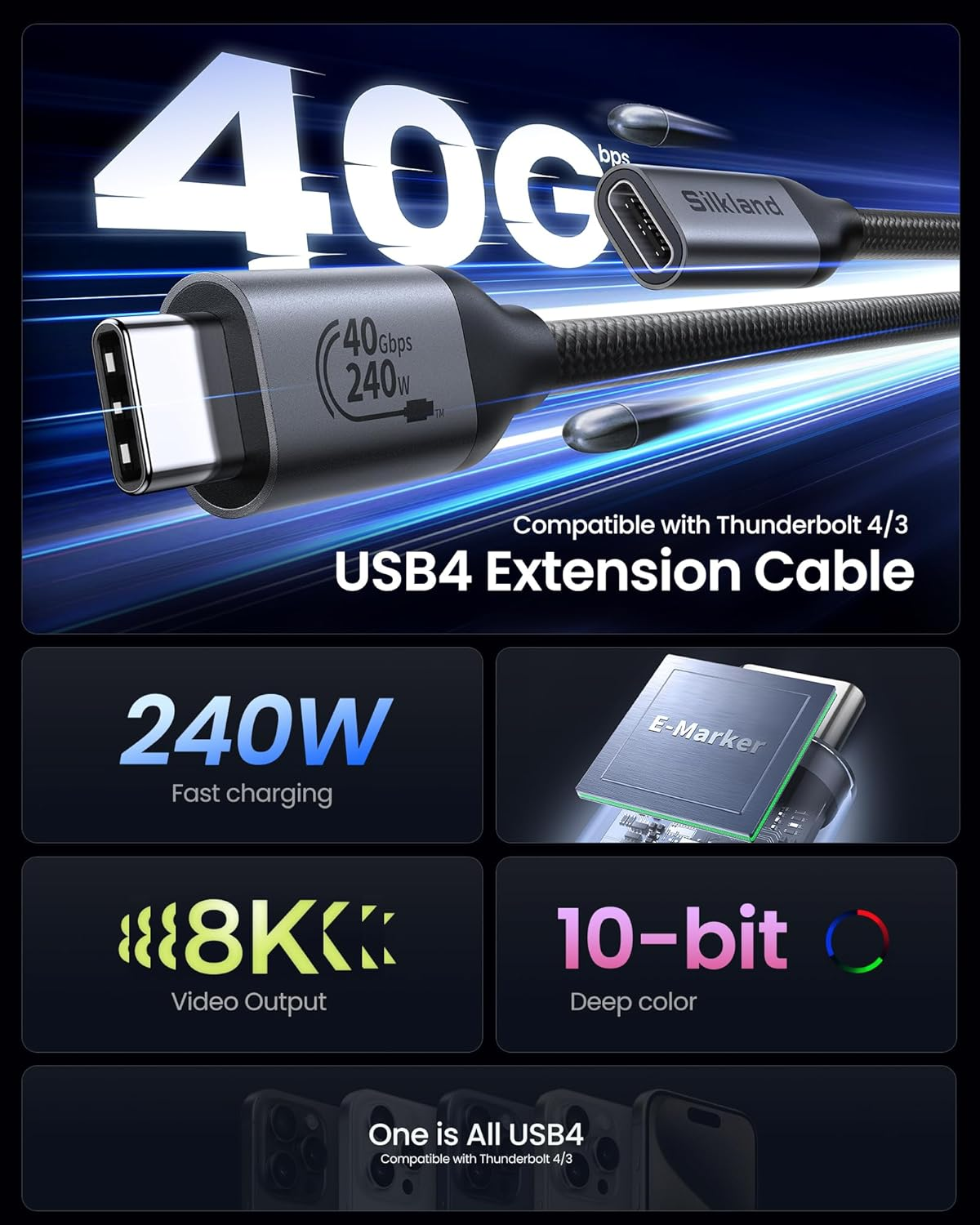 Silkland USB C Extension Cable 40Gbps, [240W Charging/8K/4K@240Hz] USB C Extender 3.3Ft, Braided USB4 Extension Male to Female for Thunderbolt 4/USBC Hub/Iphone16/Macbook/Ipad/Pixel/Dell XPS