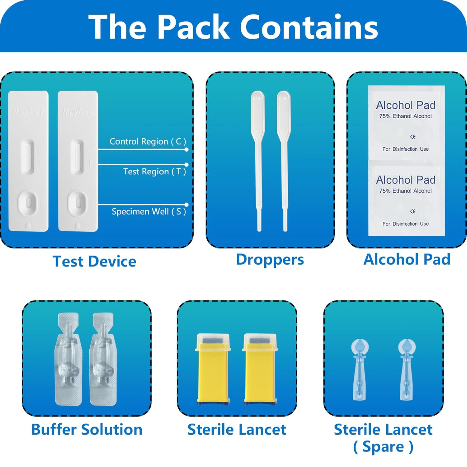Helicobacter Pylori (H. Pylori) Home Test Kit - Fast and Accurate, 2 Tests Included, Self-Test at Home, Results in 10-15 Minutes, No Lab Visit Required &mdash; Model #11