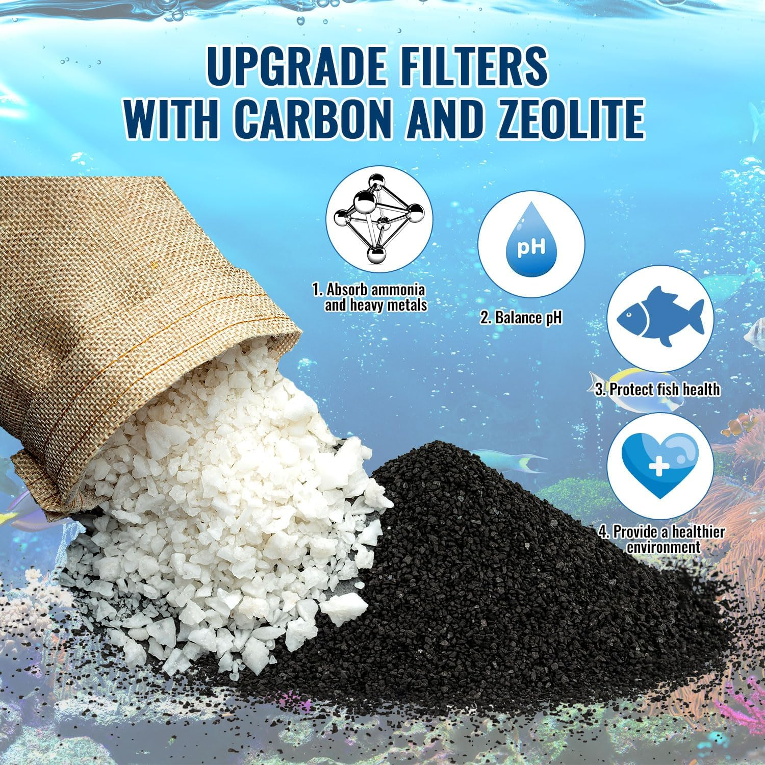 Gosknor 6Pcs Filter Cartridges Compatible with Top Fin RF-L, Aquarium Filters Replacement Activated Carbon Large Retreat Filter Cartridges Accessories for Top Fin RF-L Filters image number 1