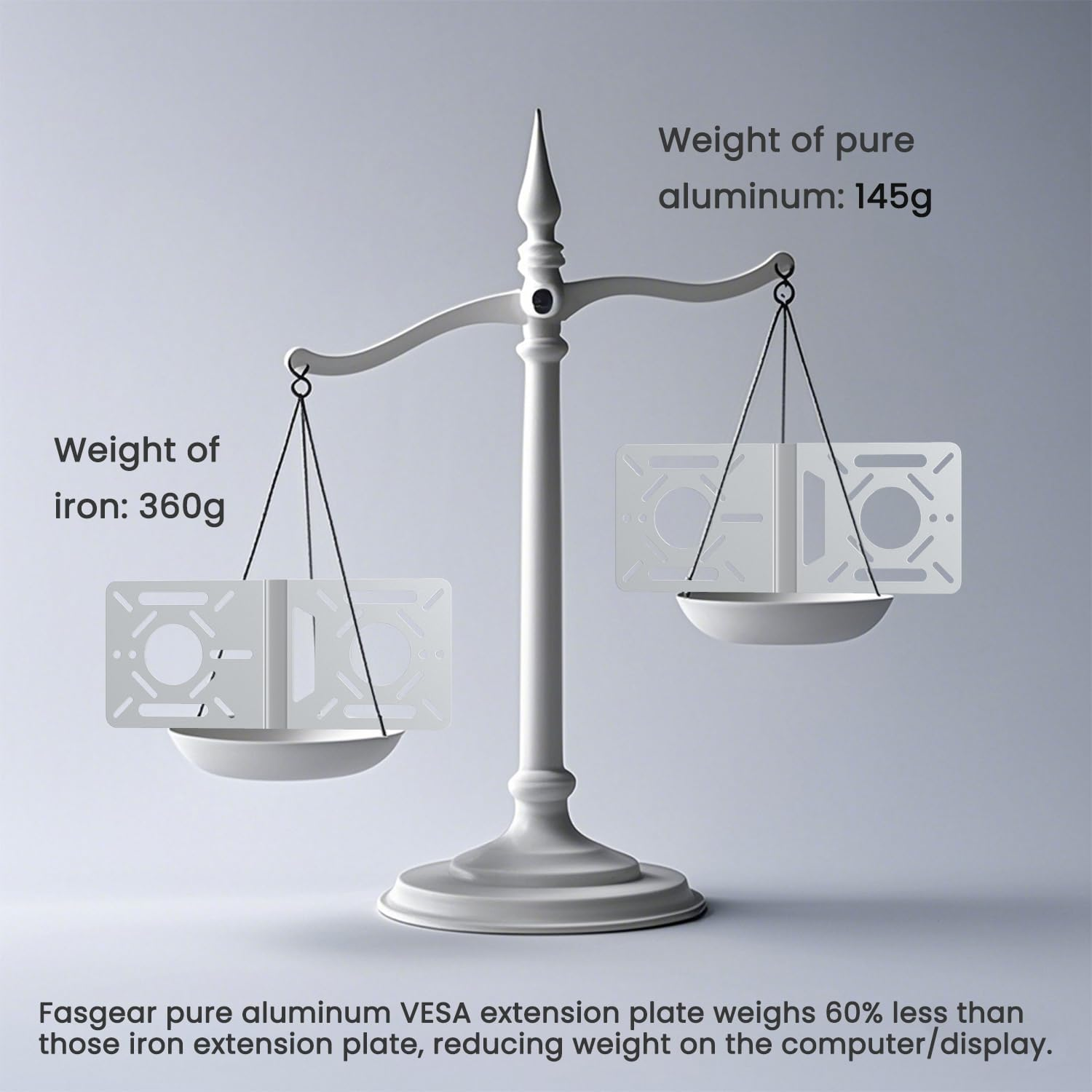 Fasgear VESA Mounting Bracket for Intel NUC Extension Plate Adapter with 100X100Mm and 75X75Mm Holes | Monitor Arm Conversion Kit Holder Compatible with VESA Pattern for Mini PC Mount(Silver)