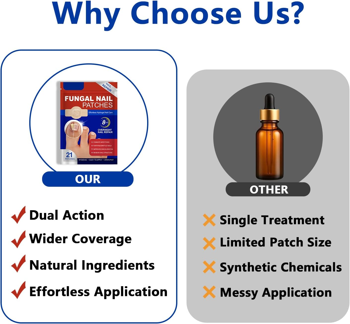 42 PCS Fungal Nail Patches, Toenail Treatment Patch, Nail Repair for Damaged Nails, Restore Discoloration and Thickness, Suitable for Both Men and Women image number 5