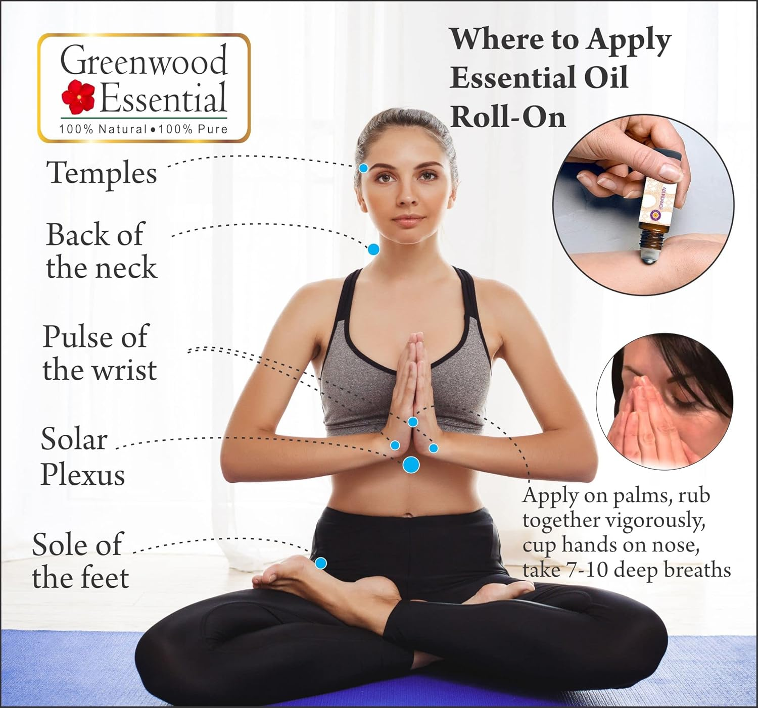 Greenwood Essential ABUNDANCE - Essential Oil Blend for Success & Wealth 10Ml (0.33Oz) & 5Ml (0.16Oz)