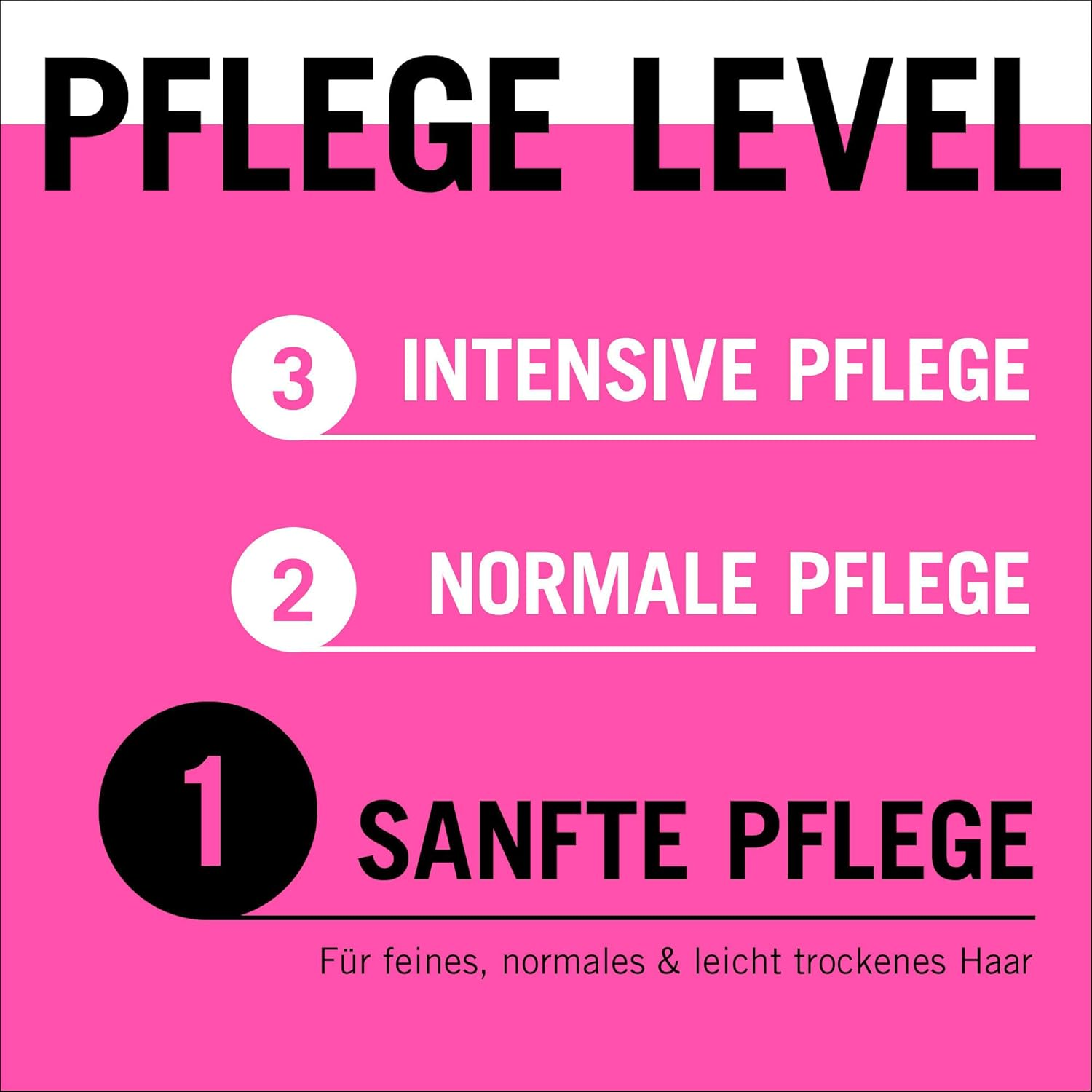 Gliss Express Repair Conditioner Seductive Long (200 Ml), Conditioner for Seductive Long Hair, Conditioner with Heat Protection for Protection from Future Hair Damage image number 4