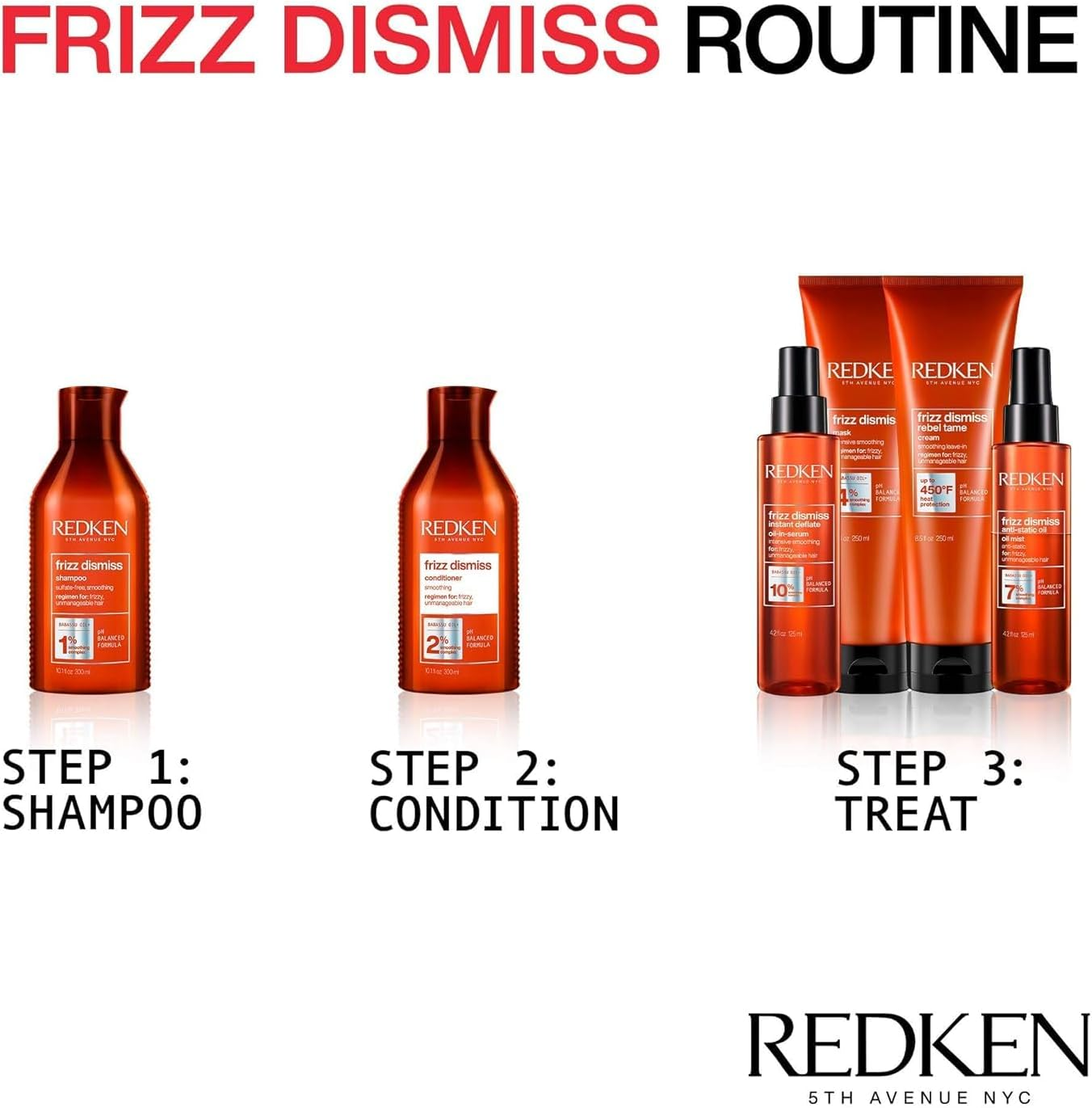 Redken Frizz Dismiss anti Static Oil Mist for Unisex 4.2 Oz Mist, 125 Ml image number 1