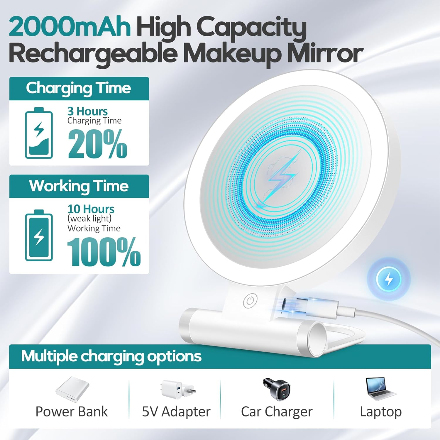 B Beauty Planet Magnifying Mirror with Light 30X, Double-Sided 1X/ 30X Magnifying Makeup Mirror with Tweezer, 2000Mah 3 Colour Modes with Adjustable Brightness,Foldable Compact Travel Mirror image number 2