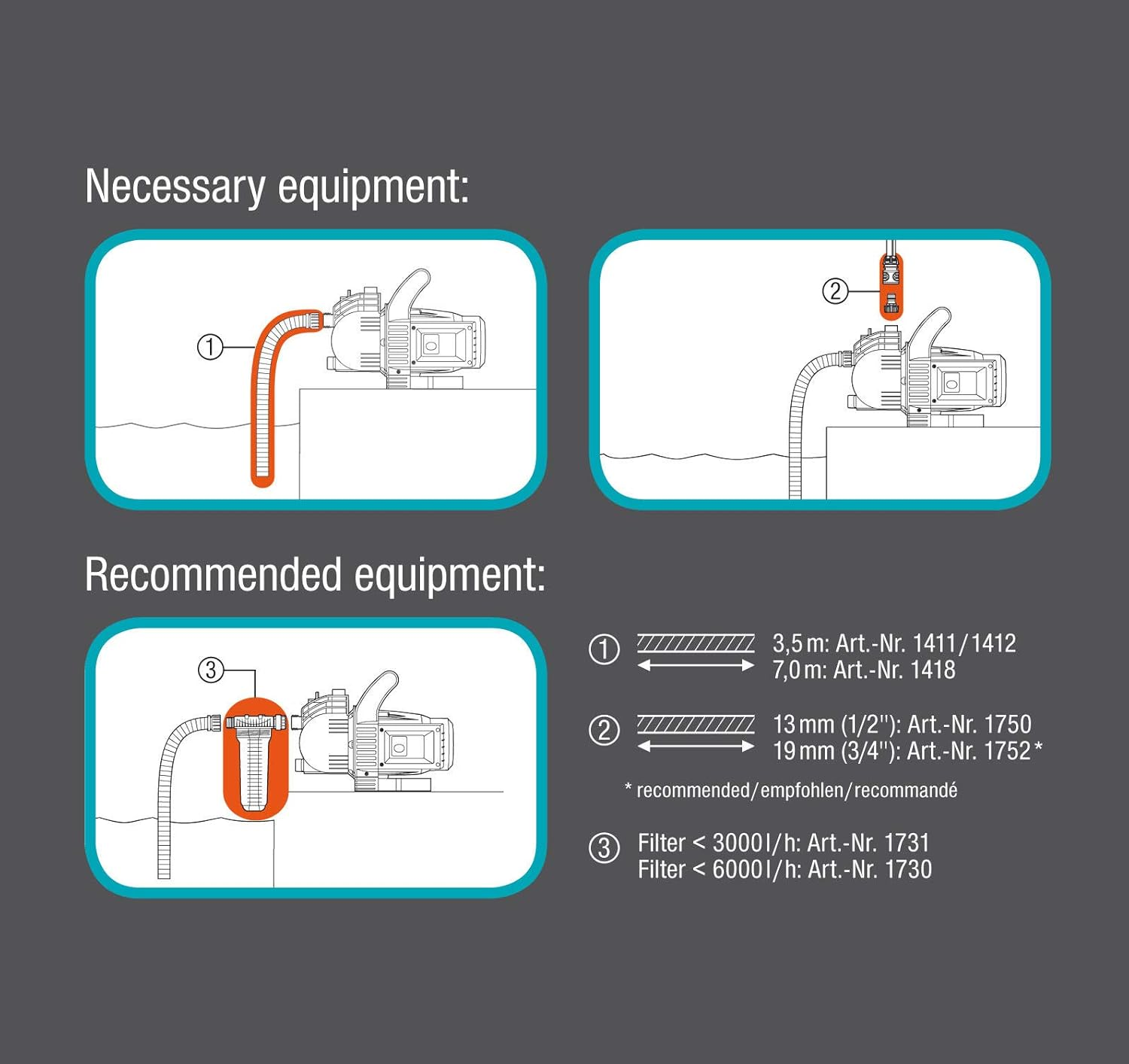 Gardena Suction Unit 3.5 M image number 5