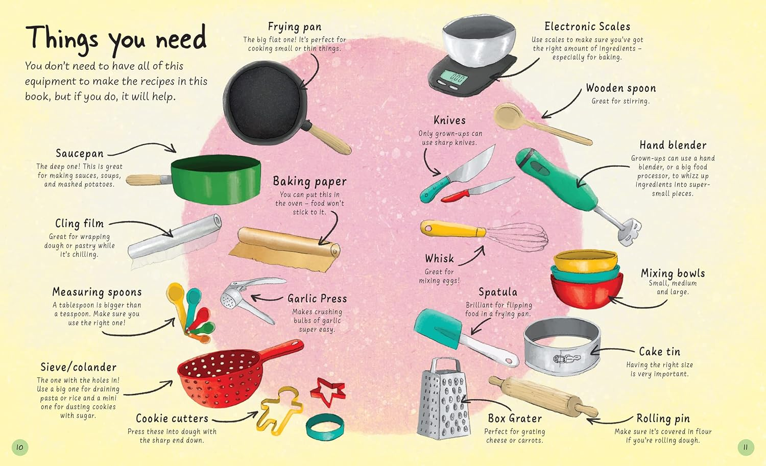 Annabel Karmel'S My First Cookbook: Fun, Simple Recipes All Kids Will Love image number 4