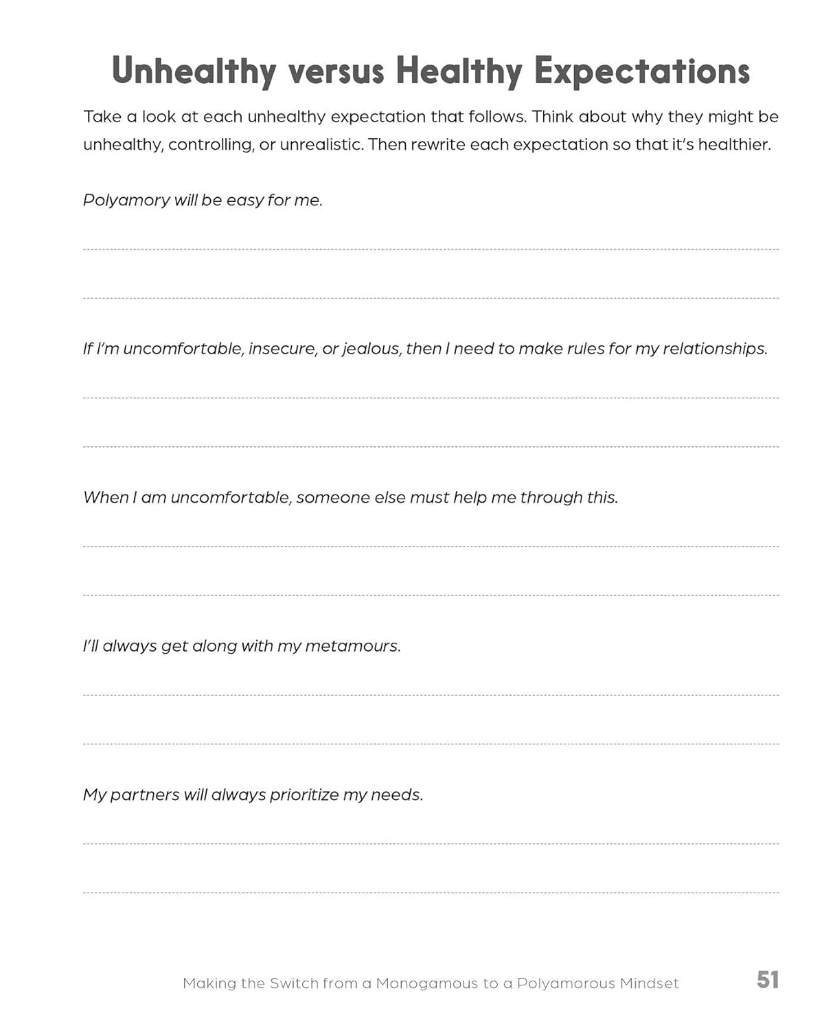 The Polyamory Workbook: an Interactive Guide to Setting Boundaries, Communicating Your Needs, and Building Secure, Healthy Open Relationships image number 1