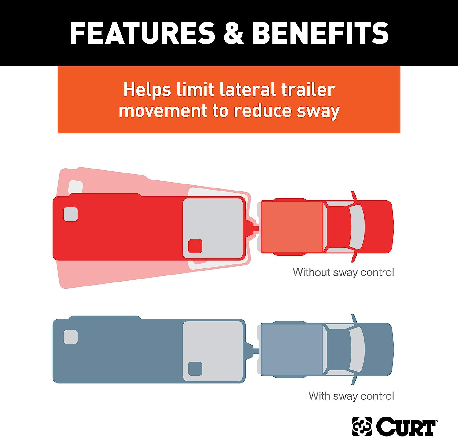 CURT 17200 Sway Control Kit image number 6