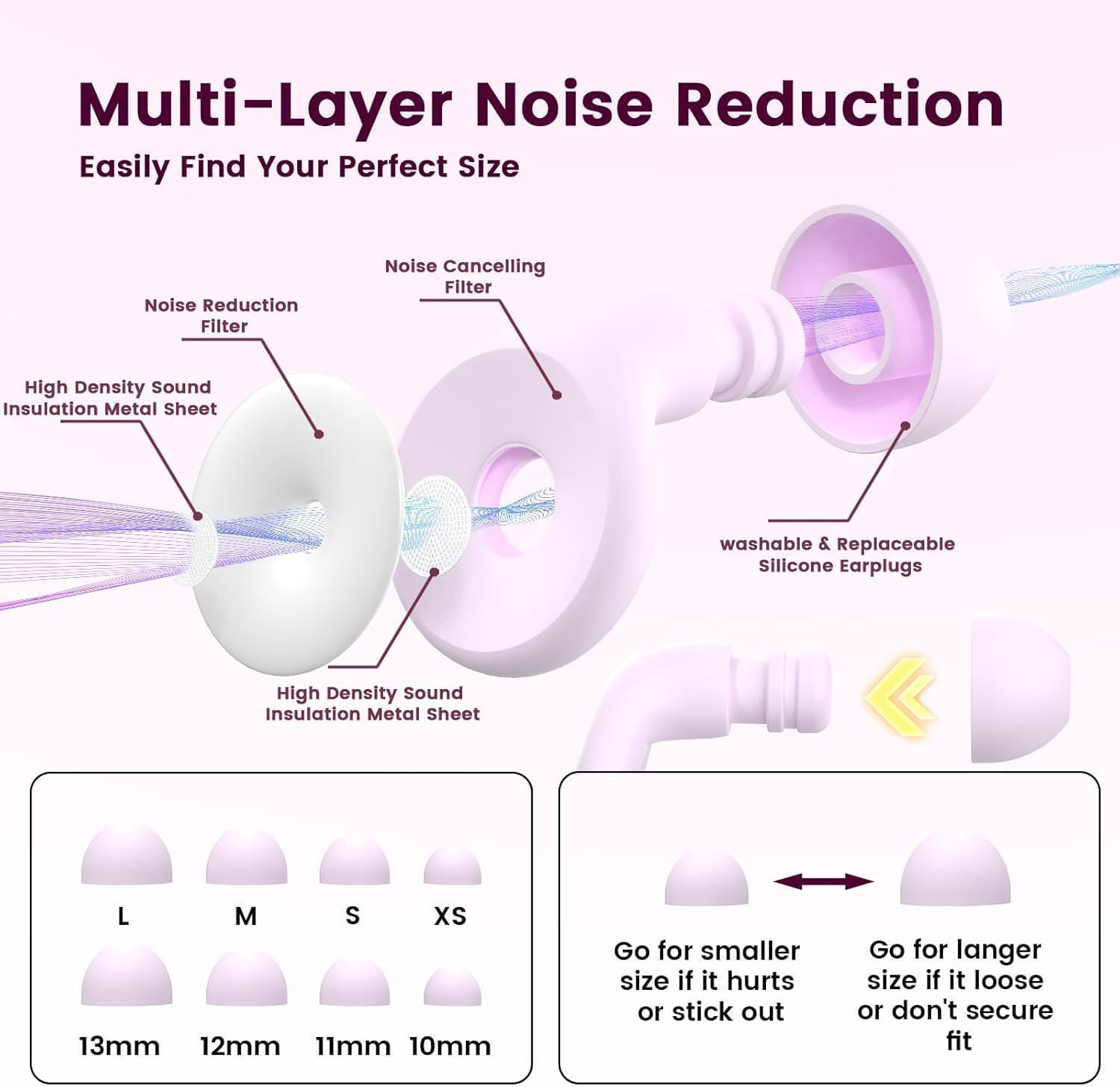 Ear Plugs for Sleeping Noise Reduction, 30Db Ear Plugs for Hearing Protection, Silicone Soft Reusable Earplugs for Sleep, Concert, Focus with Case & 4 Pair Eartips