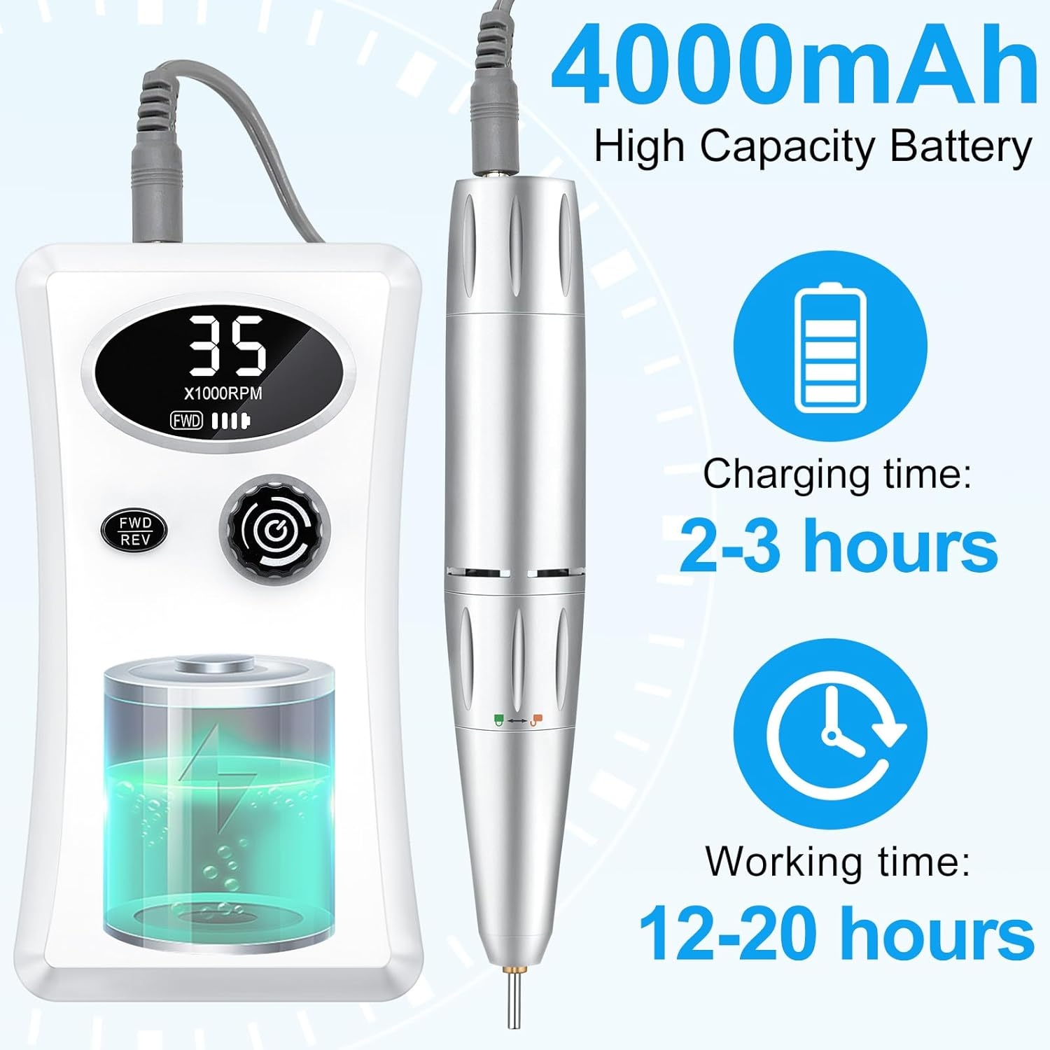 Electric Nail Drill, 35000RPM Professional Nail Drill Machine, Portable Rechargeable File Machine Set for Acrylic Gel Nails, Manicure Pedicure Tools for Home and Salon Use(White) image number 1