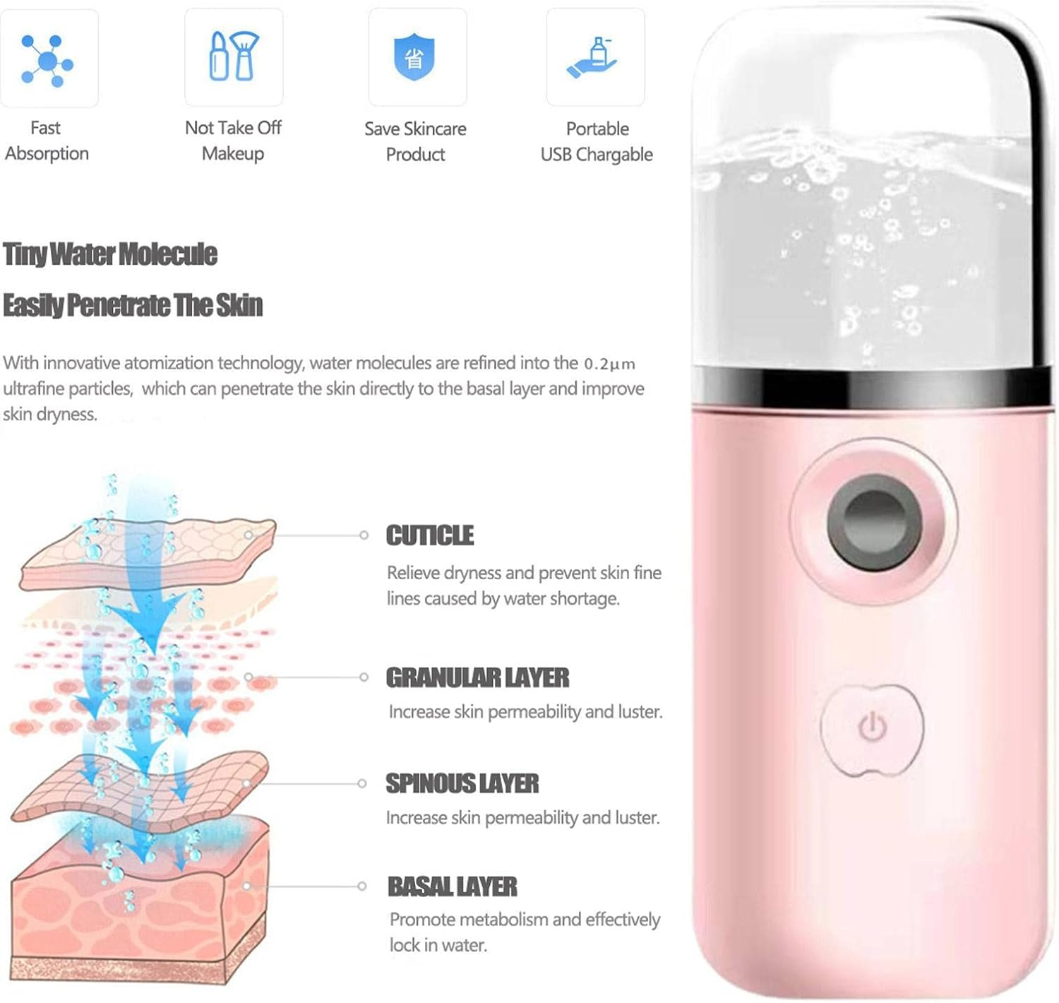 Face Steamer | Sprayer, Mister, Hydrating, Portable,Facial Steamer for Cleansing, Hydration, Rejuvenation Compact Travel Skin Care Solution Puchen image number 3