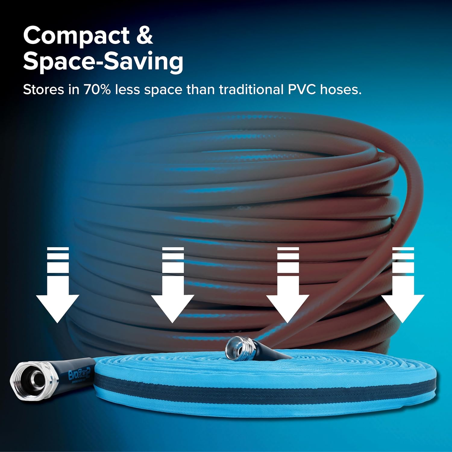 Camco 22579: Evoflex2-50' Drinking Water Hose, Fabric Reinforced image number 3