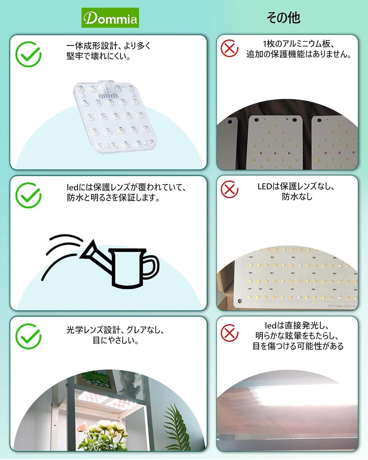 DOMMIA Grow Lights, 2-Pack Natural White Dimmable Grow Lights for Indoor Plants Full Spectrum with Optical Lens, LED Grow Light with Timer 6/12/16H, under Counter Plant Light with Adapters image number 4