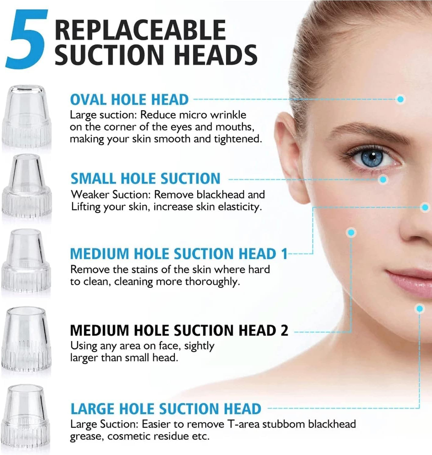 Annuoyi Blackhead Remover Vacuum, with 5 Detachable Facial Cleaning Suction Heads, USB Rechargeable Acne Removal Vacuum Kit, Suitable for Female and Male Facial Skin(White) image number 2