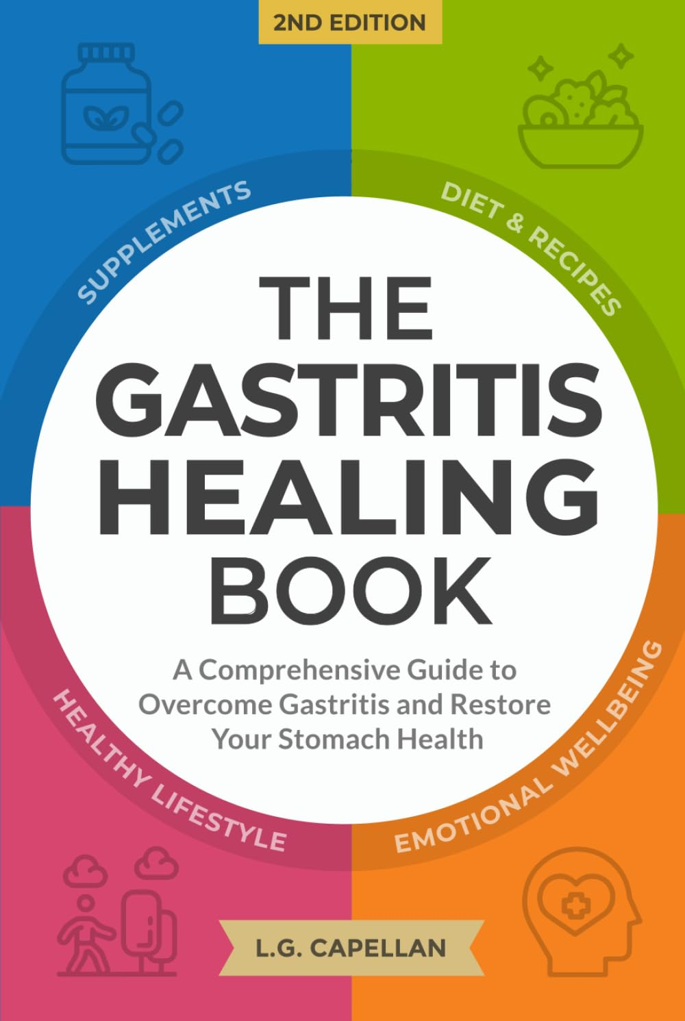 The Gastritis Healing Book: a Comprehensive Guide to Overcome Gastritis and Restore Your Stomach Health image number 2