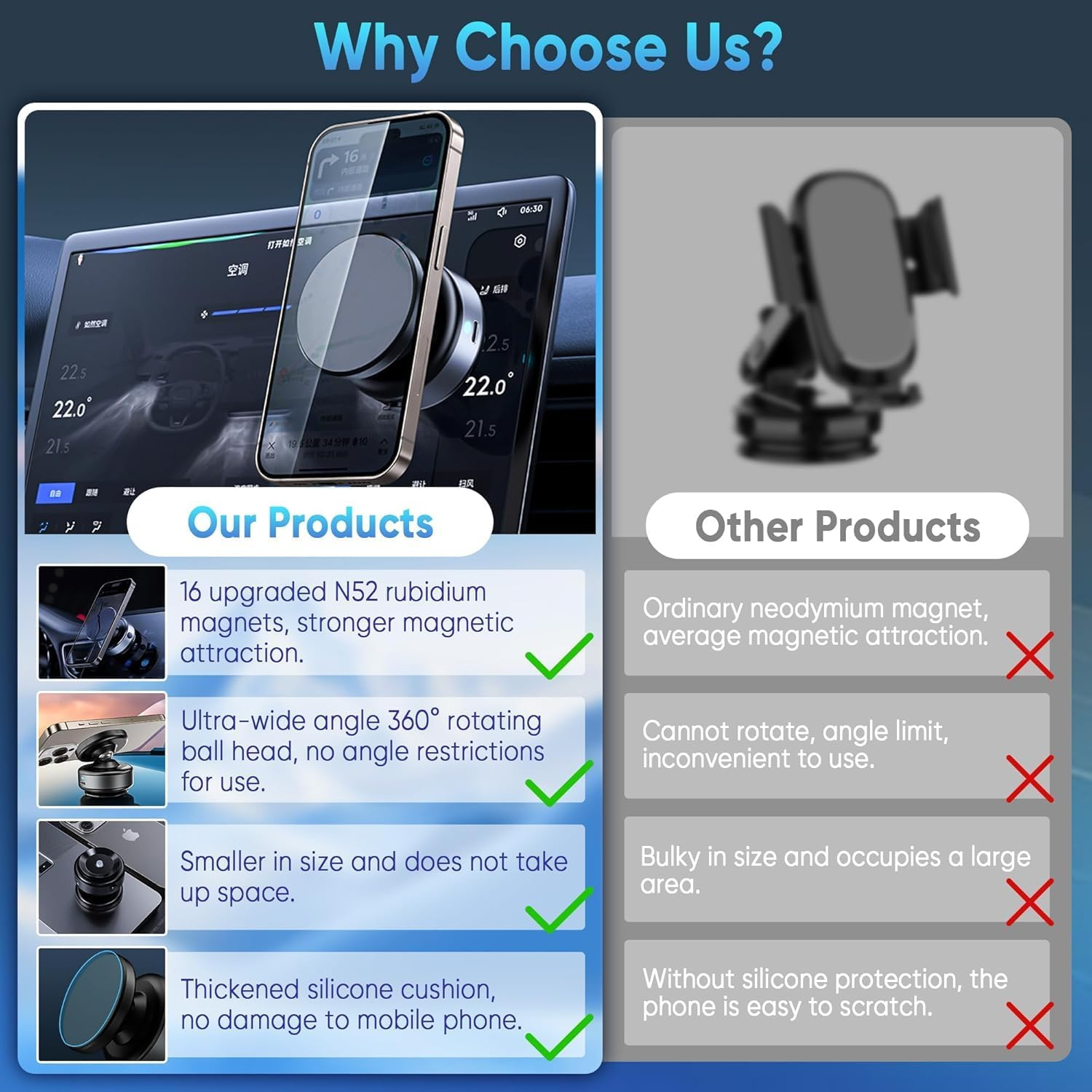 Necomi 360&deg; Electric Magnetic Vacuum Phone Holder, Double Sided Attachment Car Phone Mount, Hands Free Magnetic, Double Sided Phone Holder for Car Dashboard Mounting, Smooth Surfaces (Silver) image number 4