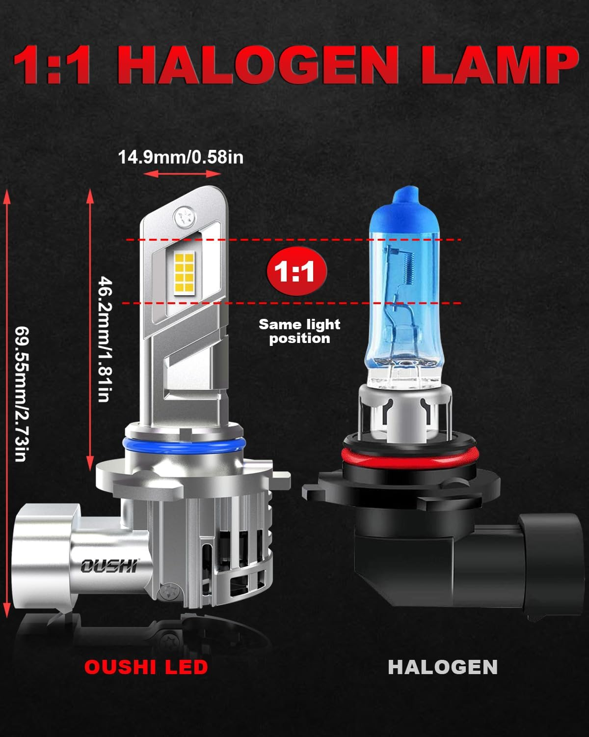 HIR2 LED Headlight Bulbs, OUSHI Upgraded 600% 6500K Xenon White 1:1 Mini Size HIR2 LED Bulbs, 20000LM Plug and Play 9012 Bulb, Pack of 2 image number 4