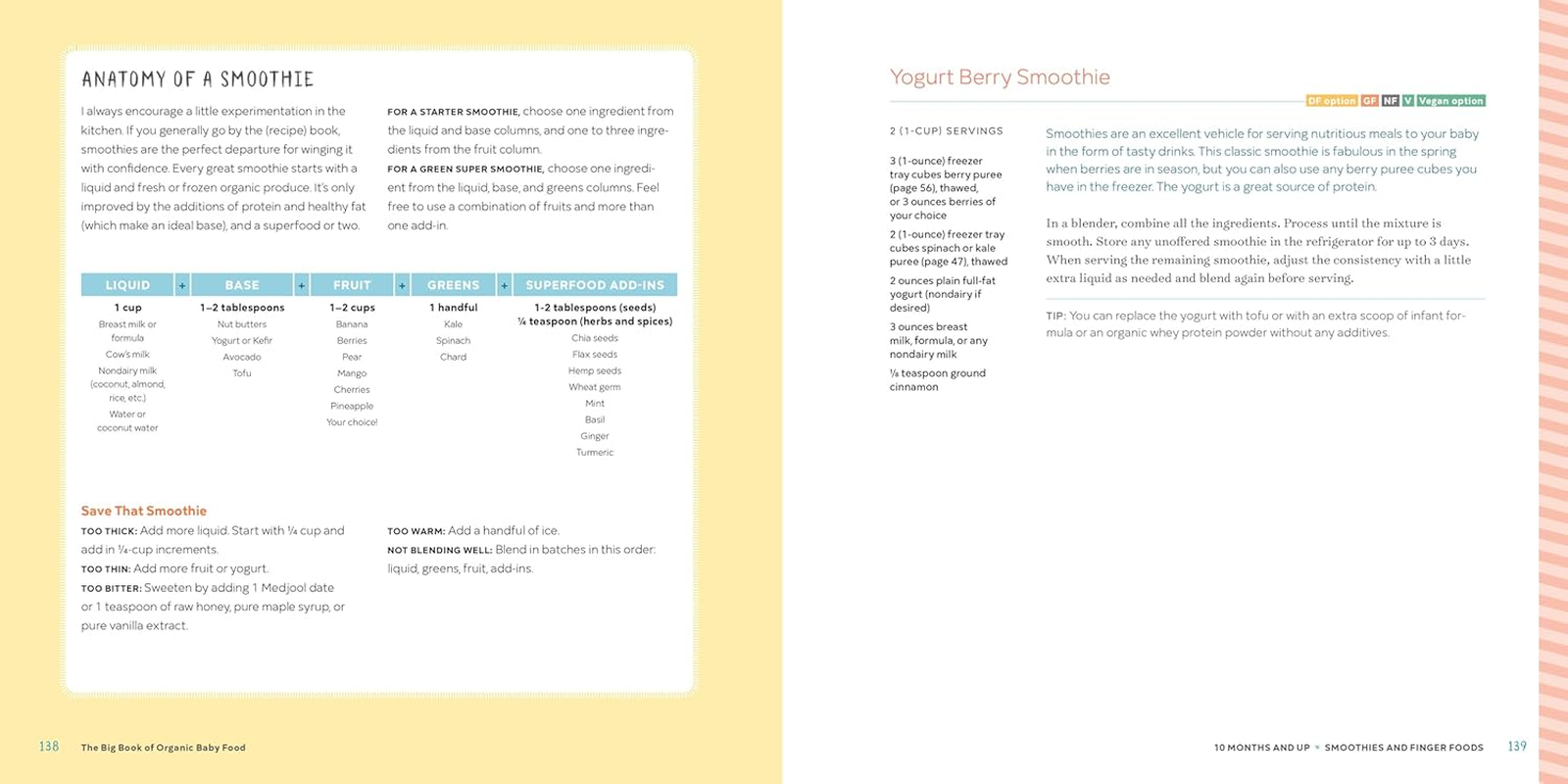 The Big Book of Organic Baby Food: Baby Purees, Finger Foods, and Toddler Meals for Every Stage