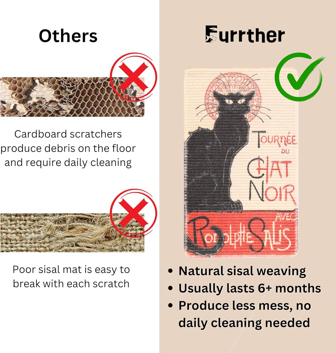 Furrther Sisal Cat Scratcher Mat (Use on Wall, Couch and Carpet), Durable and Shedding-Resistant Cat Scratching Surface - 21.7X13 Inch with Adhesives and Twist Pins (The Black Cat Vintage Poster) image number 6