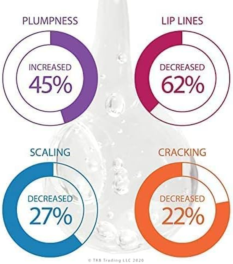 TKB Lip Gloss Base | Clear Versagel Base for DIY Lip Gloss, Mineral-Oil-Free| Made in USA (11 Ounce (Pack of 2)) image number 4