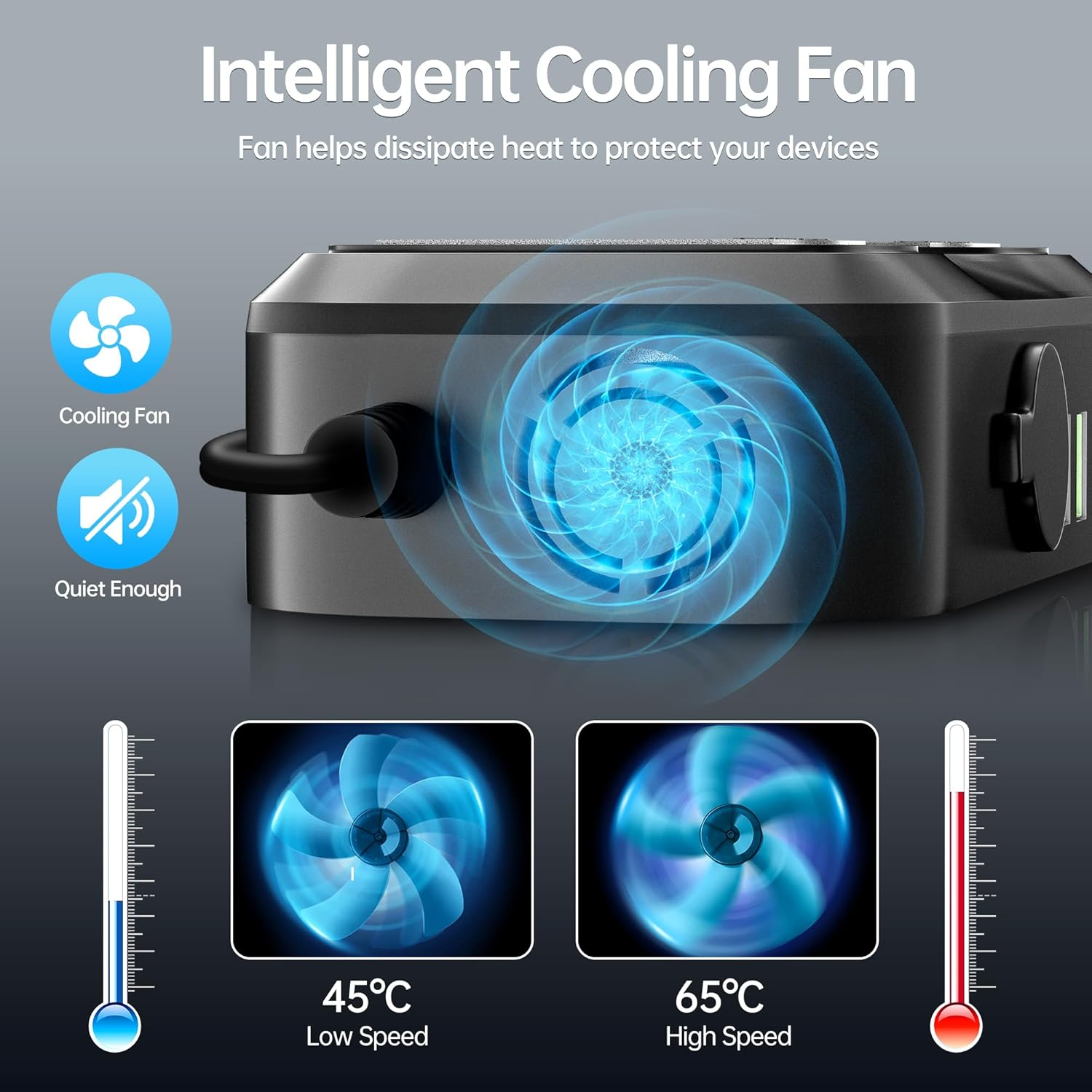 AUCARAUTO 200W Car Power Inverter, 7 in 1 Fast Charging Car Charger, DC 12V to 240V AC Car Plug Adapter Outlet with 10A Cigarette Lighter Splitter / 2 USB-A (18W) & Type-C Ports (20W) for Car Devices image number 1