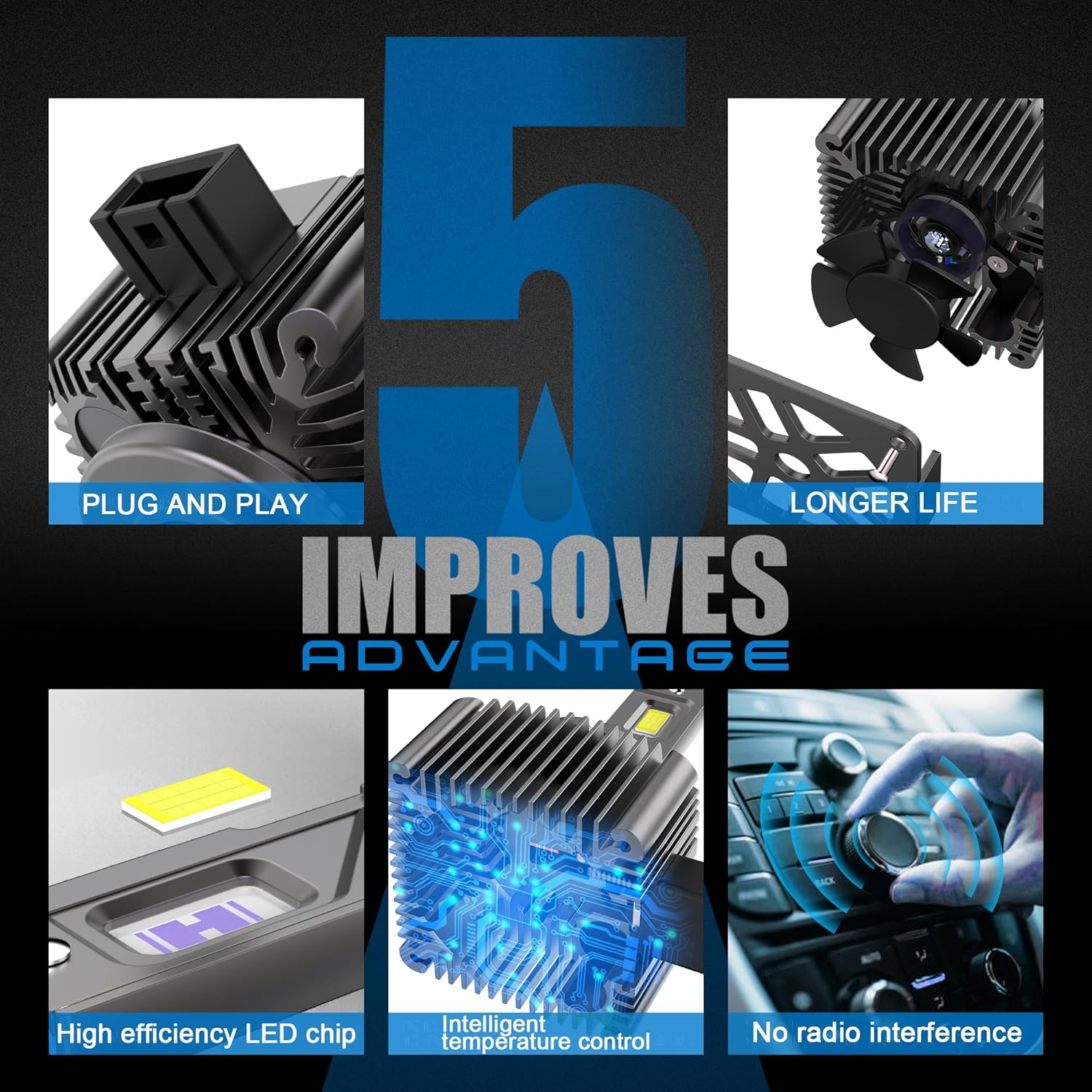 D1S D1R LED Headlight Conversion Kits Low High Beam 6500K Xenon White 12V OEM Replacement HID Bulb Plug N Play CANBUS Error Free, Pack of 2 image number 2