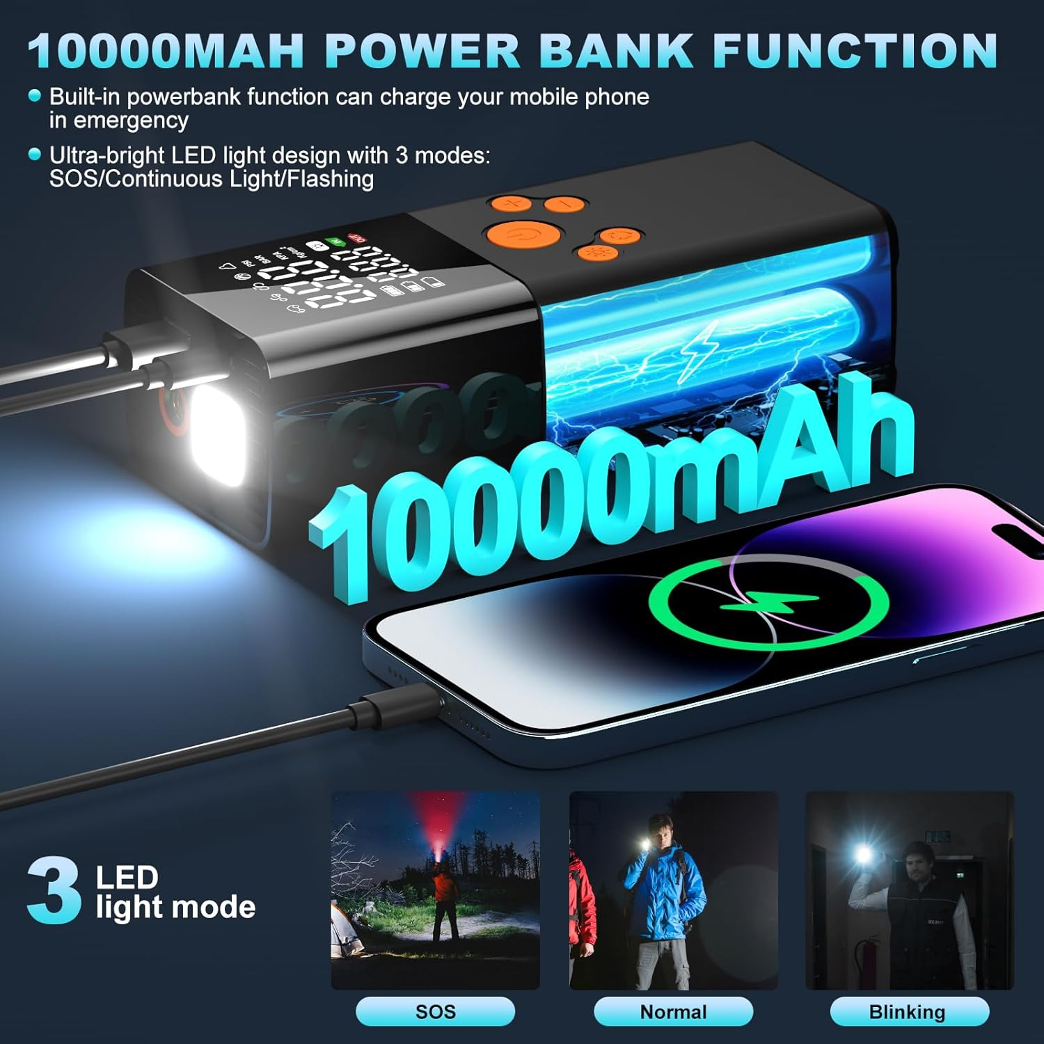 Tyre Inflator Portable Air Compressor Car Tyre Pump,10000Mah Dual Power Supply 150PSI Tyre Inflator Cordless Digital Dual Values Display Tyre Pump for Car Motorcycle Bike Ball image number 3